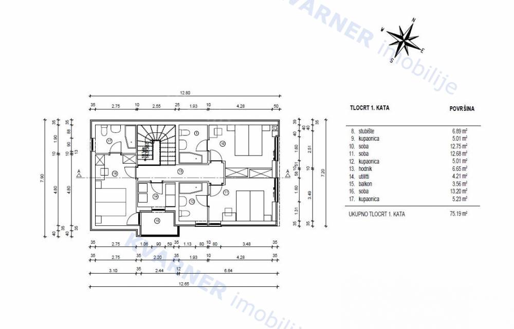 Risika - Building plot with sea view!