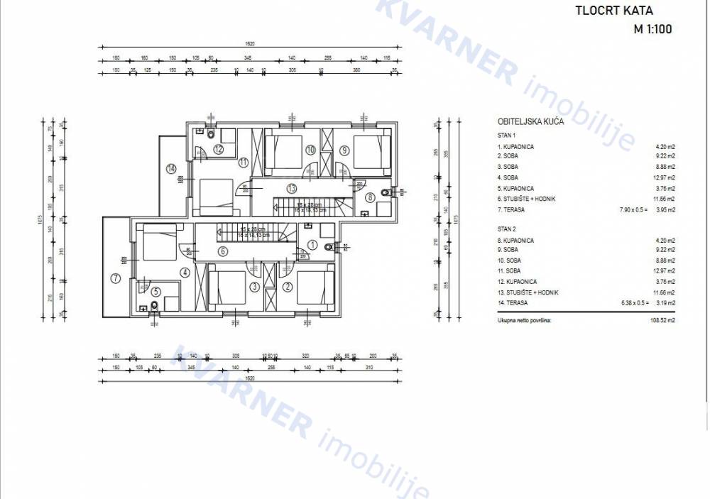 Malinska - Building plot with sea view!